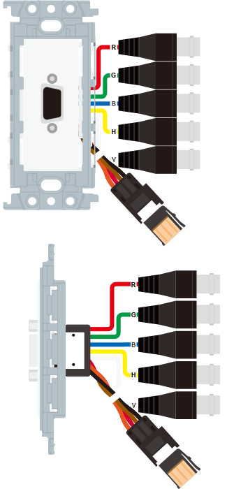 CPシリーズVGA端子｜カナレ電気