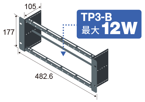 CSW-4UF-3/12-2-B