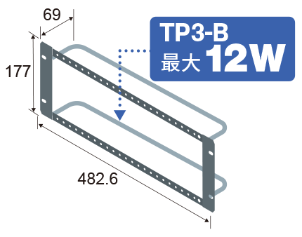 CSW-4UFP-3/12-1-B