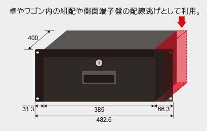 EIA引出ユニット『 左右非対称ＥＩＡマウントアングル 』について