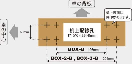 机上配線孔の取付目印