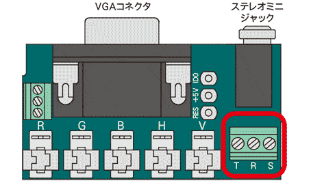 ステレオミニジャック用端子台（ねじ式）