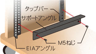 『 タップバー固定式 』について