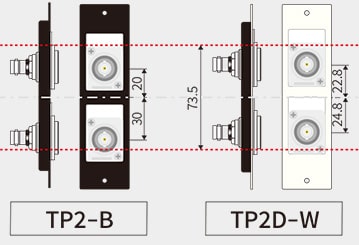 『 TP2D-Wプレート 』の特長