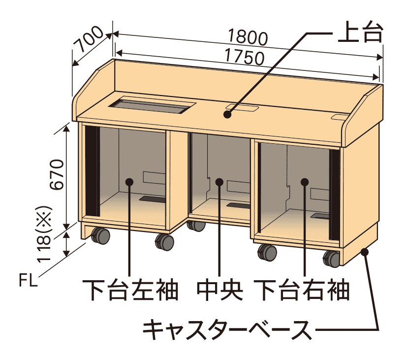 ユニット組立式について