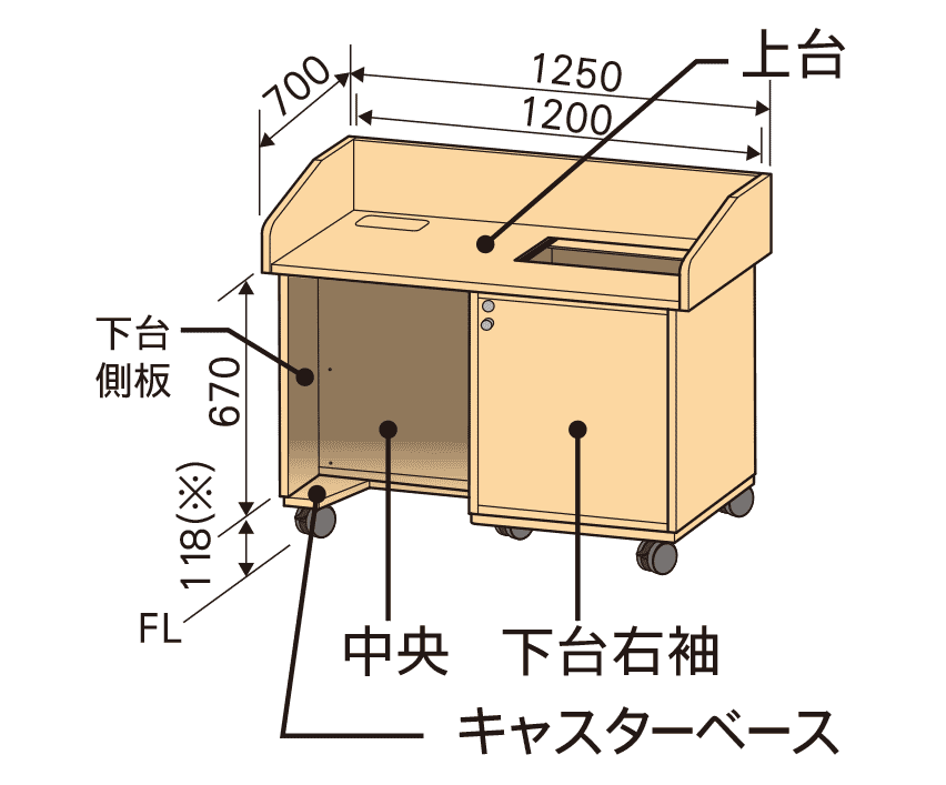 ユニット組立式について