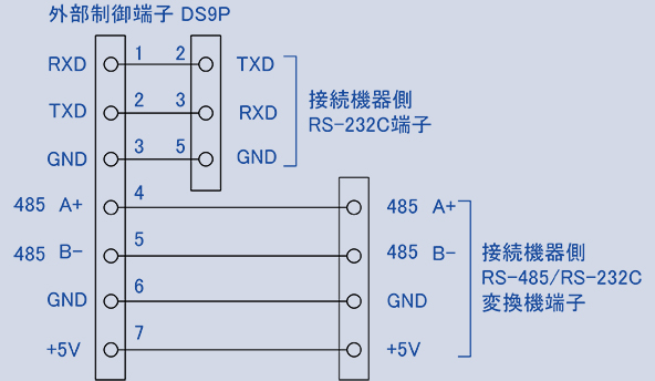 MFP-PW-CONT-RS-NP