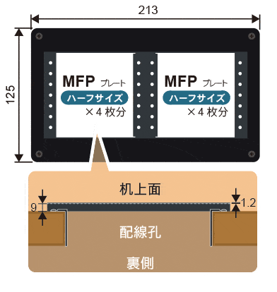 CSW-UTFP-MFP-1-*