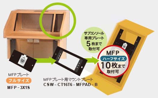 CT16T6サブコンソール