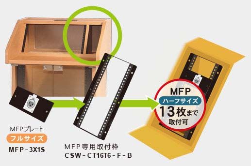 CT16T6サブコンソール