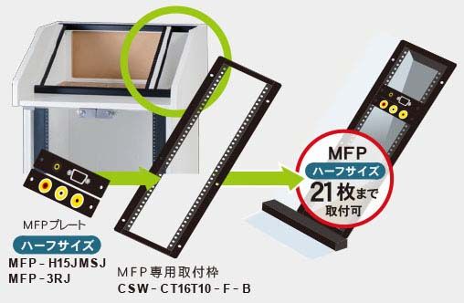 CT16T10サブコンソール