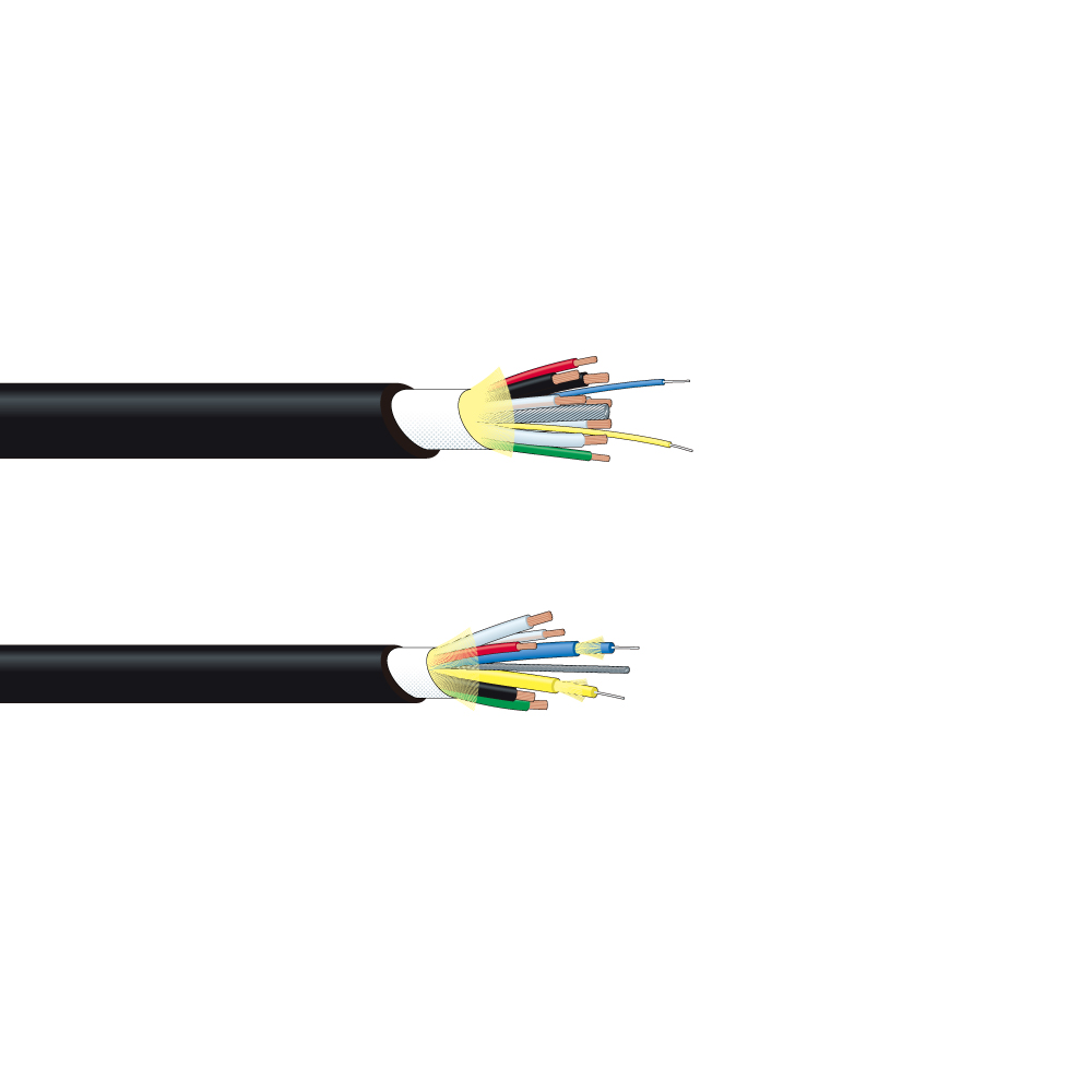 Tough and Flexible HFO Camera Cables