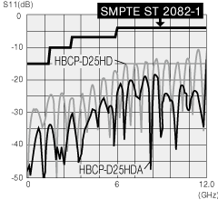 HBCP-D25HDA