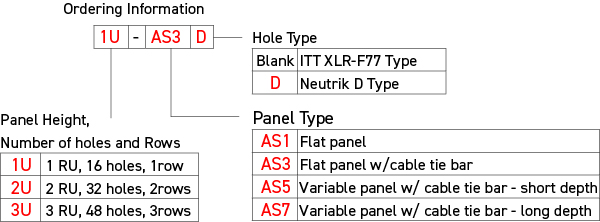 RS-422 dim