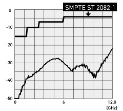 SVP-TK