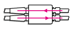 s type single thru as arrowed