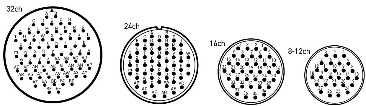 Multichannel Connector Pin Assignments big