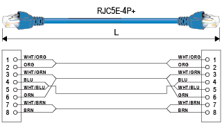 cat5e drawing