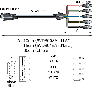 5VDS**A-J1.5C