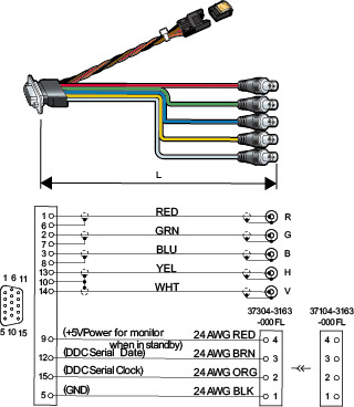 VGA (VESA-DDC Plug and Play Compliant.)