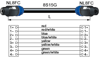 SC**-8NL