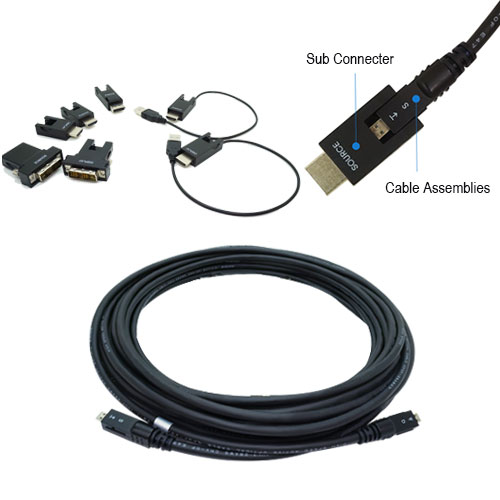 Active Optical Cable with Detachable Connectors