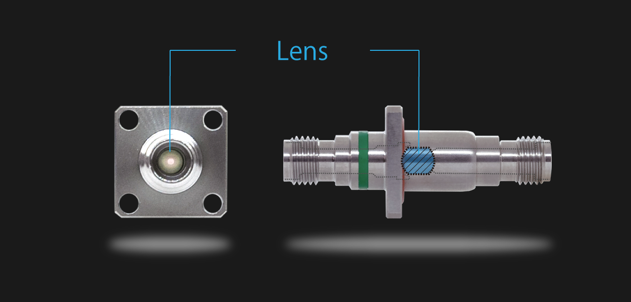 Extension adaptor lense