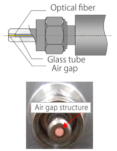 Air gap structure