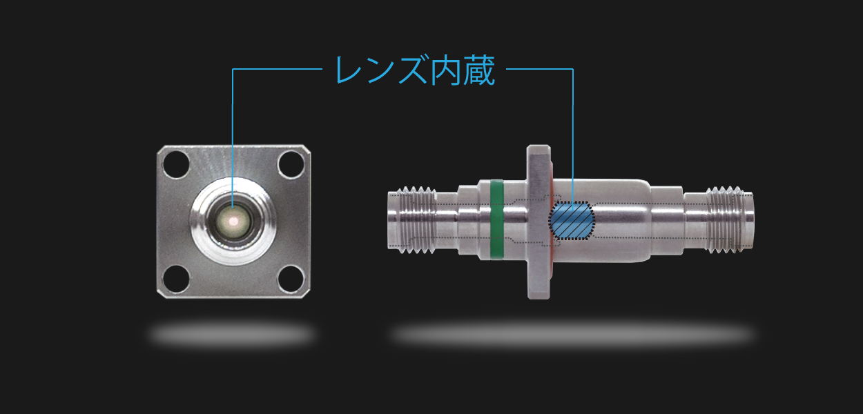 光中継コネクタ レンズ位置