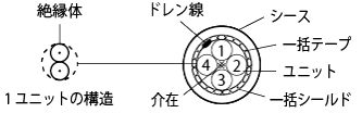 D202A-4P構造図
