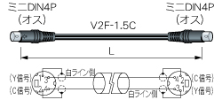 2VC-F1.5C
