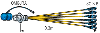 光6心接続ケーブル（シングルモード） | 光伝送システム | カナレ電気