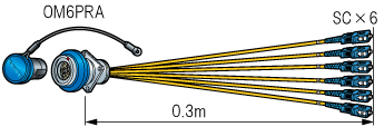 光6心接続ケーブル（シングルモード） | 光伝送システム | カナレ電気
