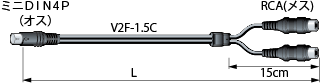 2VS-FRJ1.5C